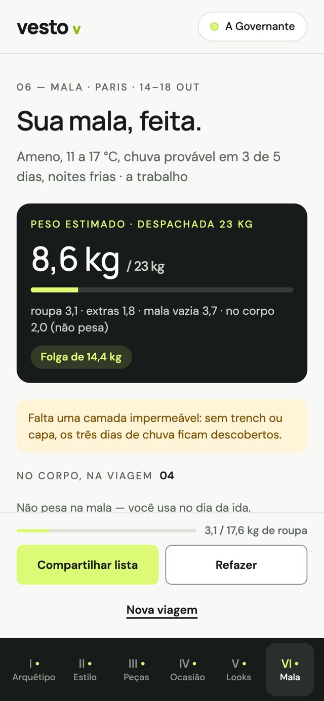 Tela Sua mala, feita: 8,6 kg de 23 kg, folga de 14,4 kg, e o aviso de que falta uma camada impermeável