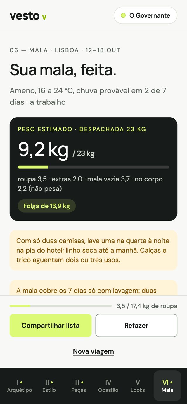 Tela da mala feita para Lisboa: 9,2 kg de 23 kg
