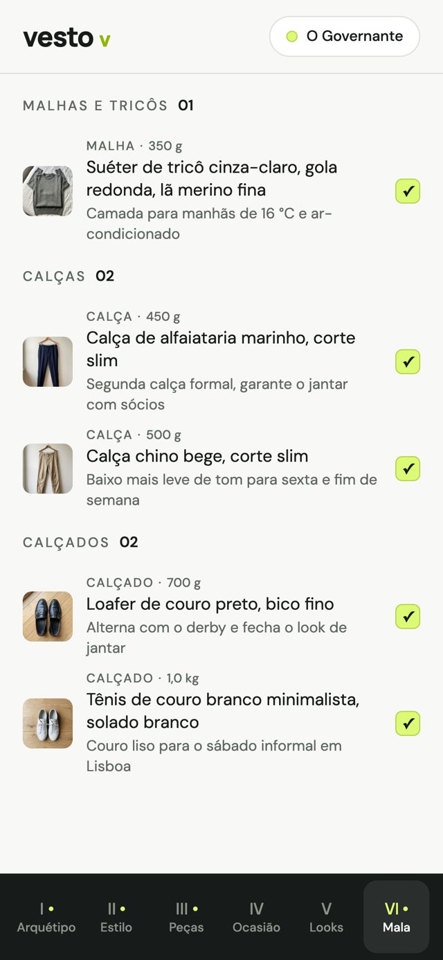 Lista do que vai na mala: suéter de tricô cinza, calça marinho, chino bege, loafer preto e tênis branco, todos marcados